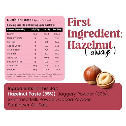 Image of Nooka Gourmet Hazelnut Cocoa Spread For Kids | 35% Hazelnuts | No Palm Oil, No Preservatives | Sweetened with Jaggery | Small Batch, Stone-Ground | Use Along With Pancakes, Breads, Rotis (200 gms)