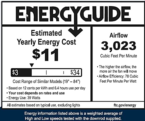 Atomical Led Indoor Ceiling Fan With Light Kit | 52 Inch Lighting Fixture With 4-Speed Remote Control | Shatter Resistant Glass Shade With 5 Blades, Appliance White #TOP6