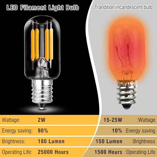 Image of E12 Himalayan Salt Lamp 2W Equivalent 15Watt Warm White 2700k, T20 Night Light Bulbs 180lm, E12 LED Bulb Candelabra Base for Himalayan Salt Rock Lamps & Baskets, Candle Lamp, 2 Pack