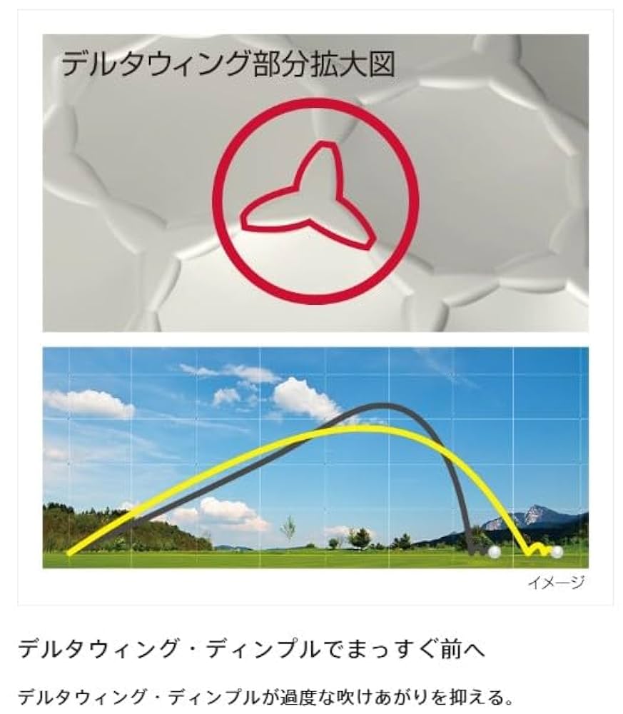 2025ブリヂストン SUPER STRAIGHT ホワイト 5盒セット SUPER STRAIGHT（ホワイト） [1ダース：12個](ホワイト): ボール