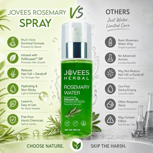 Image of Jovees Herbal Rosemary Water Hair Growth Spray with Follicusan DP (200ml) | Mist Spray for Hair Fall, Strengthens Follicles & Boosts Hair Growth | Adds Shine | Non-Greasy, Lightweight Hair Tonic | For All Hair Types | Reduces Dandruff & Scalp Protection (pack of 2)