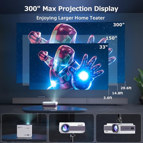 Image of FUDONI Native 1080P WiFi Bluetooth Projector, Full HD Portable Outdoor Movie Projector, Built-in Speaker, Max 300 inch Screen, for Smartphone (White & Purple)