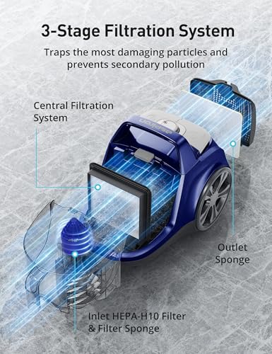 Canister vacuum cleaner accessories
