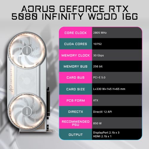 Image of GIGABYTE AORUS GeForce RTX 5080 Infinity Wood 16G Graphics Card, 16GB 256-bit GDDR7, PCIe 5.0, WINDFORCE HYPERBURST Cooling System, GV-N5080AORUSIF WD-16GD Video Card