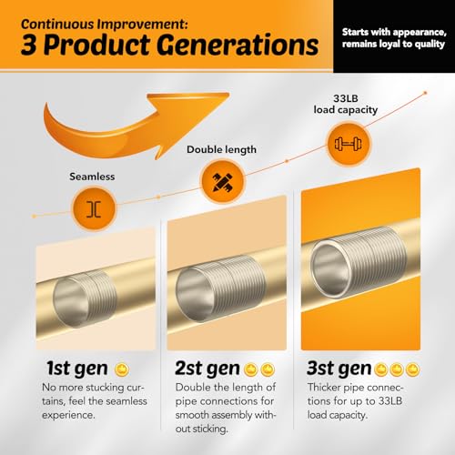 Encuentra reviews de Cortineros modernos para sala del mes. 18 Imagen adicional