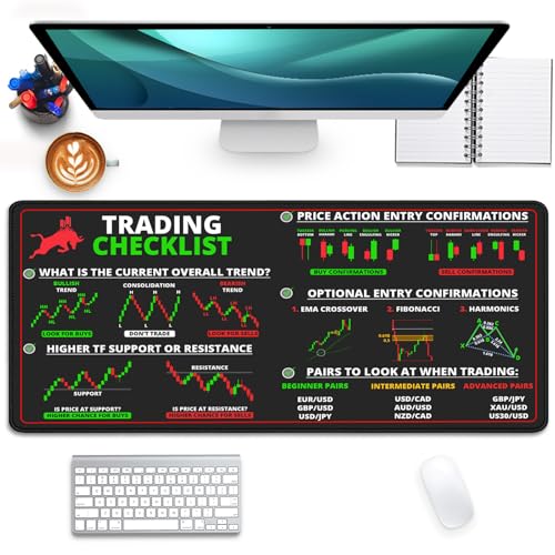 Stock Market Mouse Pad Desk Pad,Investing Guidance for Dummies Beginners,Finance Gifts for Day Trader Crypto Investor,Large Office Desk Mat for Keyboard and Mouse,Mouse Mat(27.5X11.8Inch)