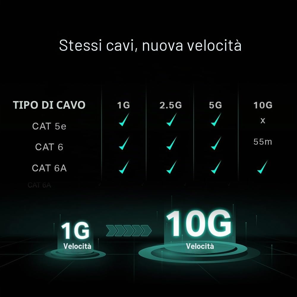 TP-Link TL-SX1008 switch No administrado 10G Ethernet (100/1000/10000) Negro