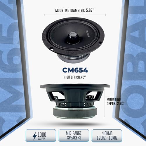 ORION Cobalt CM654 High Efficiency 6.5" Mid-Range Bullet Loudspeakers, 1000W Max Power, 250W RMS, 4 Ohm, 1.5" Voice Coil - Pro Car Audio Stereo, Midrange Speakers (Pair) - Image 5