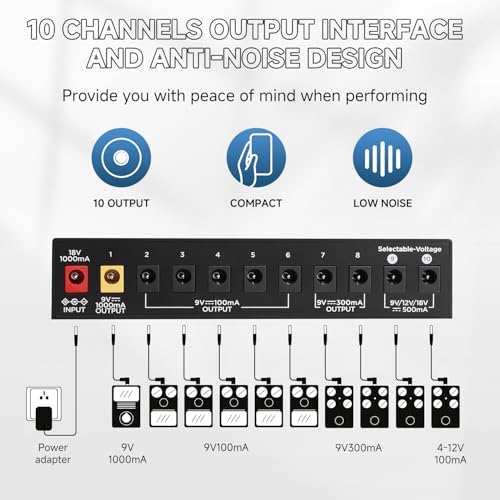 Ghost Fire Guitar Pedal Board Aluminum Alloy 1.76lb Super light Effect Pedalboard 19.8''x11.5'' with Carry Bag,SPL-04 and Power Supply GS10-SV2 - Thumbnail 4