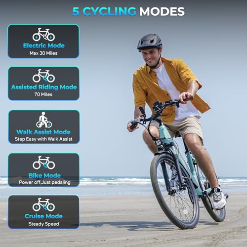 Movcan V80 Electric Bike, 1000W Motor 28MPH 26” City