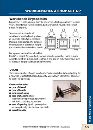 Woodworker's Pocket Reference, Second Edition: Everything a Woodworker Needs to Know at a Glance (Fox Chapel Publishing) Handy 5"x7" Woodworking Guide to Wood, Hardware, Tools, Shop Math, and More - Image 6