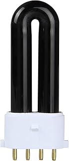 Replacement for Stinger Bkc90 | 2W Bulbs | B1004B Replacement Bulb - 2 Pack