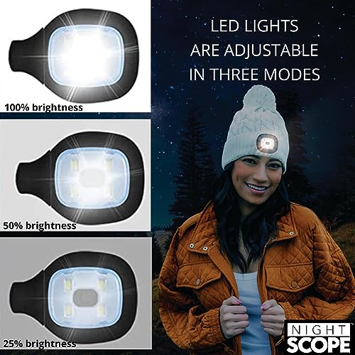 Image of Classic Rechargeable LED Warm Knit Beanie Head Light Hat Headlamp for Outdoor Activities