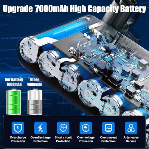Image of POWTREE 7000mAh 25.2V Screw-in Replacement for Dyson V11 Battery Compatible with V11 SV14 299820 331139-03 970145-02 970145-06 Absolute,Animal,Motorhead,Fluffy,Torque Drive Cordless Vacuum Cleaner