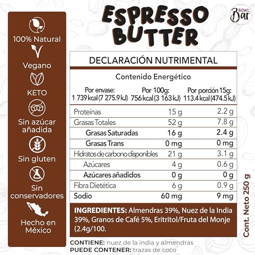 Keto, Imagen adicional