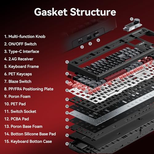 Image of AULA F106 Pro Wireless Keyboard Full Size Mechanical Gaming Keyboards | Full Size,Hot Swappable Custom,8000mAh,RGB Backlit,Creamy Pre-lubed Blaze Switches,PBT Keycaps,Tri-Mode BT /2.4GHz /USB-C