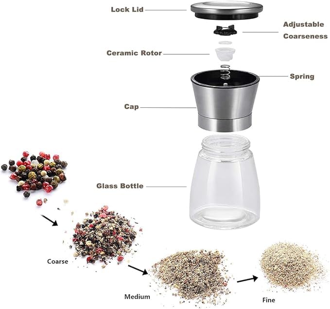 Image of Salt and Pepper Shaker Set (Pour Holde Mill) (Mini Pepper Mill)