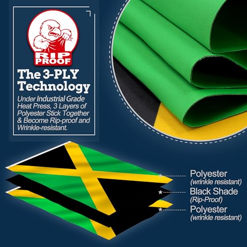Drapeau de la Jamaïque indéchirable et durable double face Anley