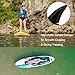 Anfyko Paddle Board Fin Repalcement, Nylon Fiberglass Reinforced, No-Tool Installation, 7