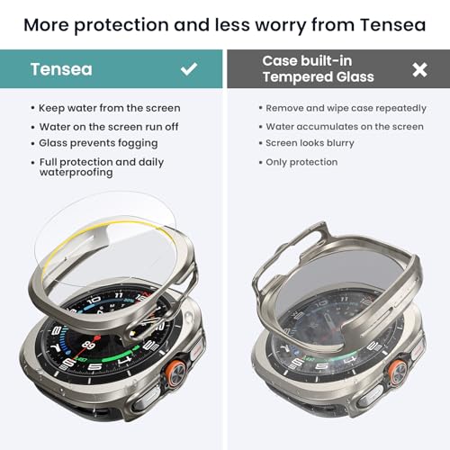Image of Tensea [5+5Pack for Samsung Galaxy Watch Ultra 2025 / Galaxy Watch 7 Ultra 2024 47mm Accessories, Hard PC Bumper /HD Anti-Fog Tempered Glass Protective Film, Face Cover Set for Women Men