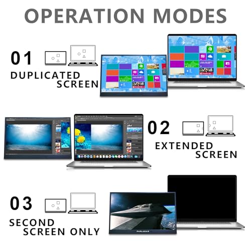 Monitor Portátil 15.6 polegadas FHD 1080 P USB C HDMI Gaming Ultra-Slim IPS Display w/Smart Cover & Speakers Monitor de Viagem Externo para Laptop PC Phone PS5 Xbox