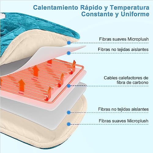 Consejos para Comprar Calientatoallas los preferidos por los clientes. 23 Imagen adicional