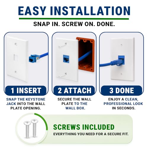 Evite cables sueltos con la placa de pared keystone jack Cmple para empotrar conexiones de red 5