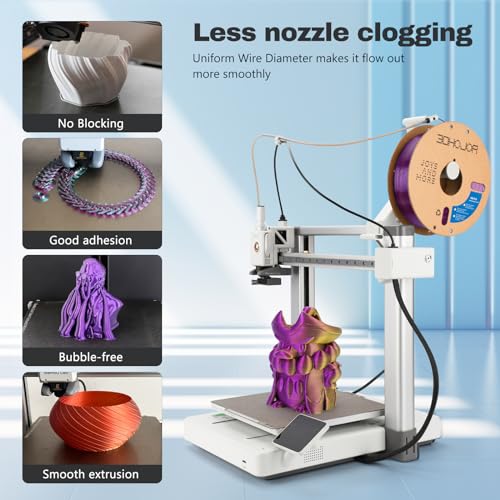 Image of 3DHoJor Silk PLA Filament 1.75mm Purple Gold Dual Color PLA 3D Printer Filament 2 in 1 Coextrusion 1KG Spool(2.2lbs) 3D Printing Filament Dimensional Accuracy + /- 0.03mm Fits for Most FDM 3D Printers