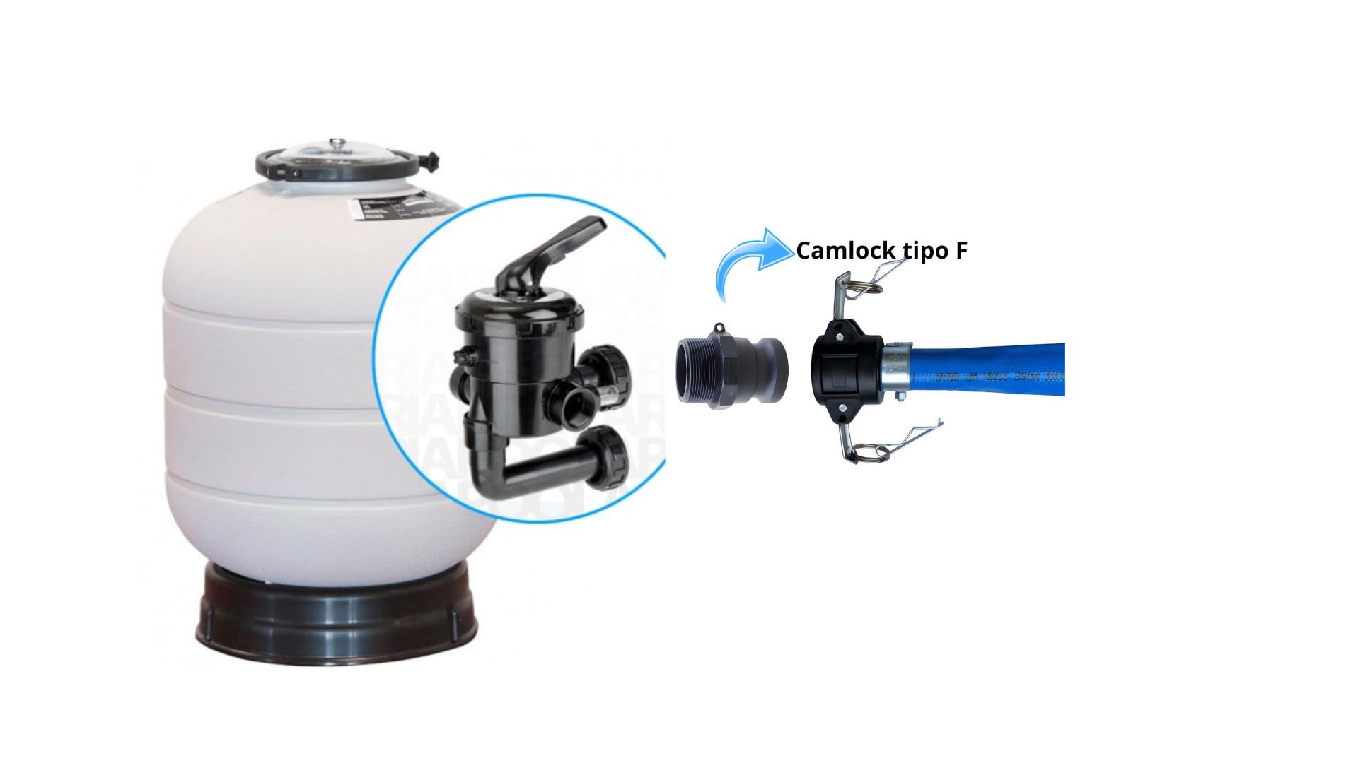 Manguera plana con Accesorios Camlock de Polipropileno, Tipo A,C,E,F + 2 abrazaderas W1 reforzadas. (40mm T50m)