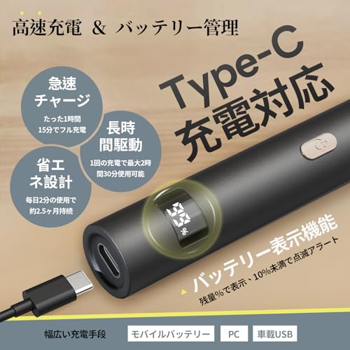 Kynor 鼻毛カッター 眉毛シェーバー 耳毛カッター の商品画像 5
