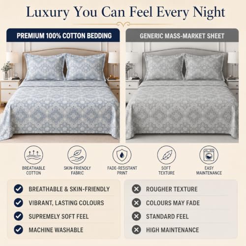 Image of BSB HOME 240 TC Cotton King Size Bedsheet, Premium Soft Breathable Floral Printed Double Bed Sheet, Bed Cover for Bedroom, Durable Bedding, 90 x 100 Inches (229 x 254 cm) - Slate Grey