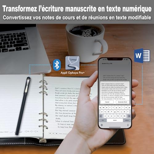 Notes Audio et OCR Intégrés dans le Kit d’Écriture Connecté Ophayapen