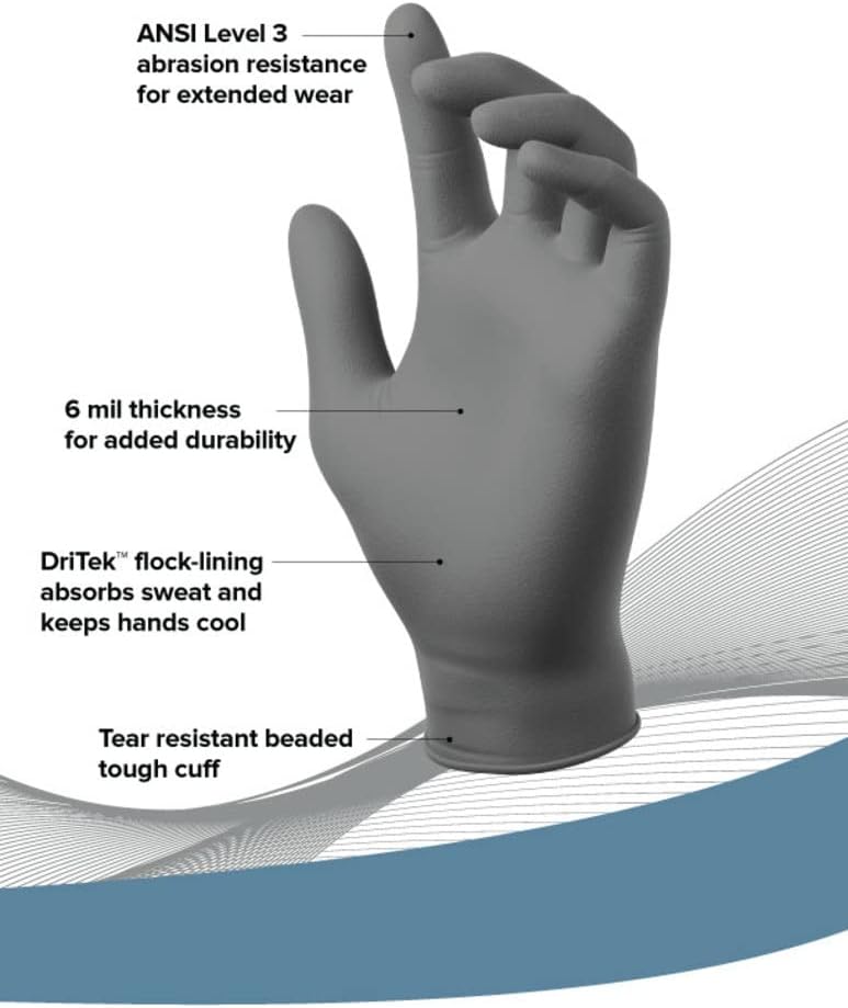 Mechanix Wear: 6 Mil Nickelback Nitrile Gloves with Sweat Absorbing Liner, Latex and Powder Free, Disposable Gloves, Textured Grip, 50 pack, Cleaning and Mechanic Work Gloves (Gray 6 mil, Medium)