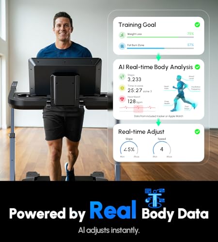 Image of AI-Adaptive Smart Home Treadmill - Auto Speed & Incline Adjustment, Smart Heart Rate Control, Real-Time AI Running Coach, 5.0HP Motor, 440lb Capacity, No Subscription Required, NB6 (Black-Blue)