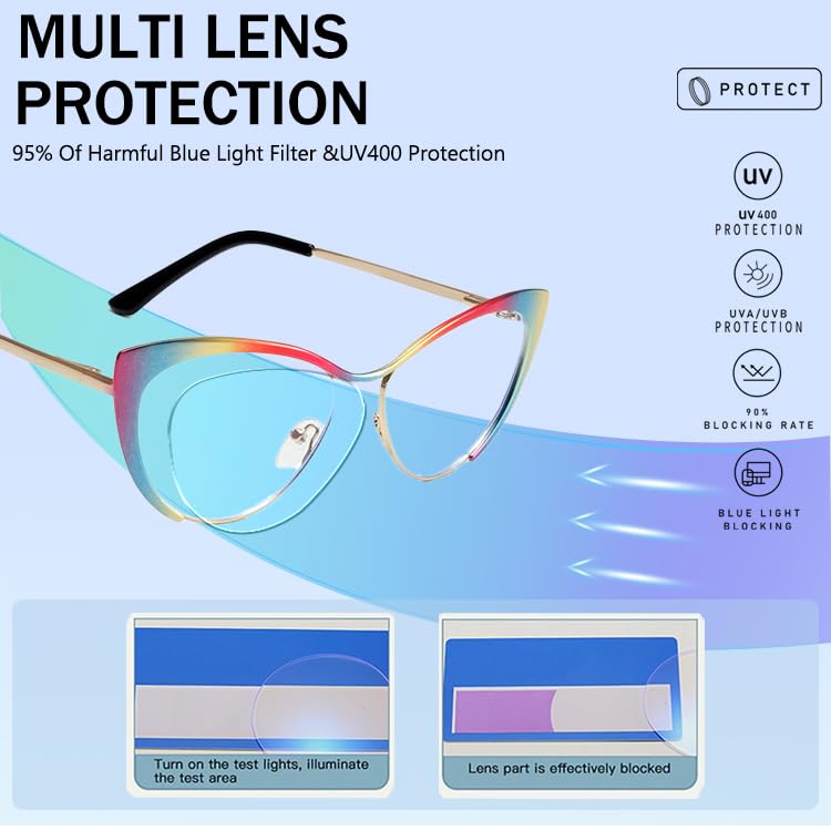 Image of 2Pack Cat Eye Reading Glasses For Women Metal Frame Blue Light Blocking Computer Readers