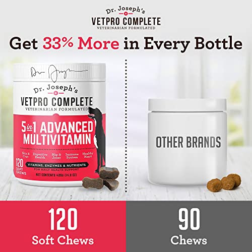 image for VetPro Complete VetPro Dog Vitamins and Supplements - Pet Multivitamin