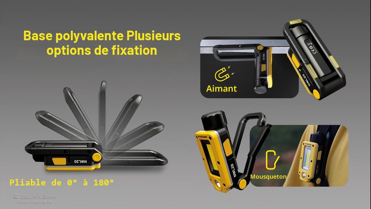 Nitecore NWL20