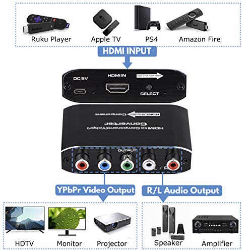 HDMI to Component Converter, HDMI to YPbPr 5RCA RGB Scaler Adapter V1.4 with R/L Audio Output Support for MacBook TV Blu-Ray DVD PS4 DVD, PSP, Xbox 360,Amazon Fire TV
