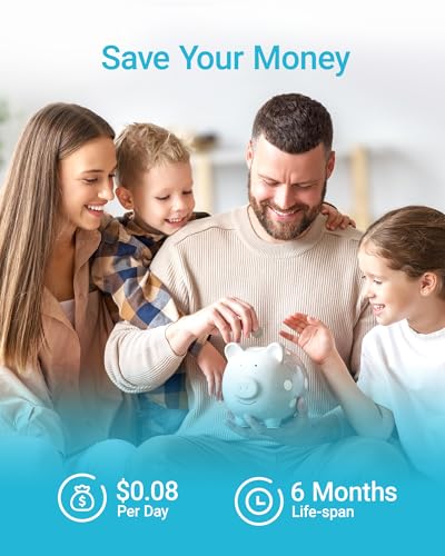 AQUA CREST GSWF Refrigerator Water Filter for GE & Kenmore Models