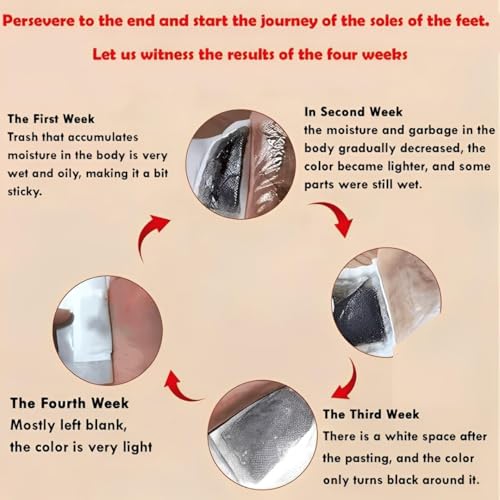 Image of Foot patch Herbal And Gentle Ingredient Detox Foot Pads, Natural Ingredients for Sleep Aid, Pain Relief, Toxin Removal with Bamboo Vinegar and Acupoint Micro-Massage Technology (PACK OF 30)