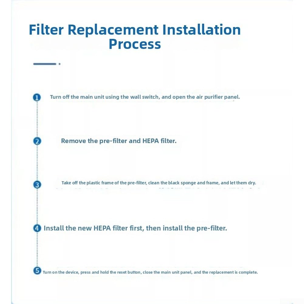 Filtro Repuesto Aire PP+PET para 845X B(845X)