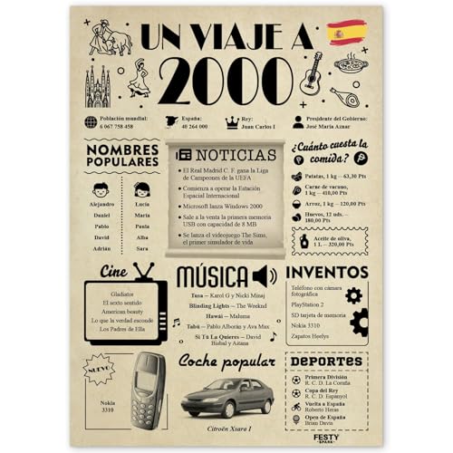 FestySpark Regalo 25 Cumpleaños Mujer - Regalos Originales 25 años Hombre - Tarjeta 25 сumpleaños Mujer - Decoracion 25 сumpleaños Hombre - Un Viaje a 2000 FestySpark Regalo 25 Cumpleaños Mujer - Regalos Originales 25 años Hombre - Tarjeta 25 сumpleaños Mujer - Decoracion 25 сumpleaños Hombre - Un Viaje a 2000