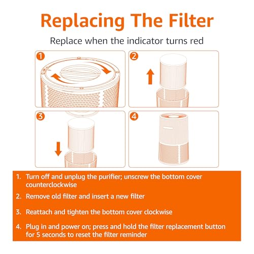 Image of Amazon Basics Air Purifier Replacement 3-In-1 Filter for Amazon Basics Air Purifier B0CL993435 (NOT for other models), 1 Pack