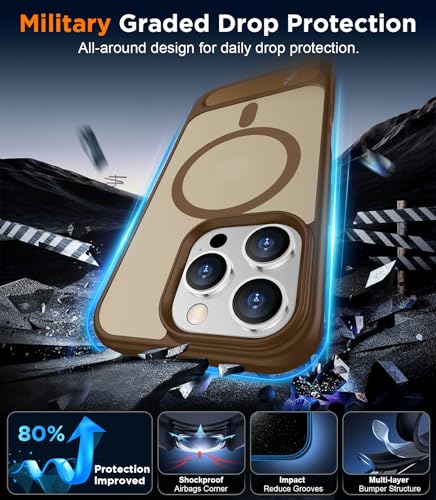Image of Magnetic Compatible with iPhone 16 Pro Max Case, [Built-in Invisible Kickstand][Compatible with MagSafe] [Military Grade Shockproof] Slim Translucent Matte Phone Case for iPhone 16 Pro Max 6.9 inch