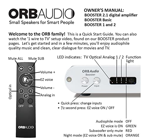 Booster Mini Amp For Tv Speakers With Voice Assist - Optical Input, Subwoofer Output And Remote Control, Two Analog Inputs And 5V Usb Power Slot, 50 Watts Total Output #TOP2