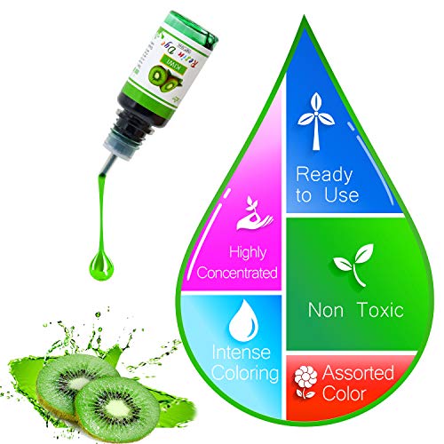 Coloranti per Candele 20 Colori - Colorante per