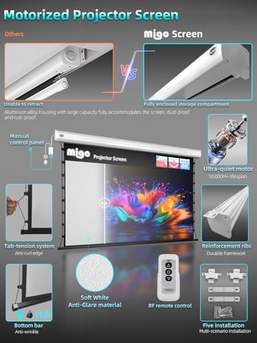 Image of Migo 120 inch Pull Down Projector Screen, Soft White Super 3.0 Gain 16:9 4K Ultra HD Tab-Tensioned Ceiling Mount Projector Screen for Long Throw or Short Throw Projector Movie Home Theater Cinema