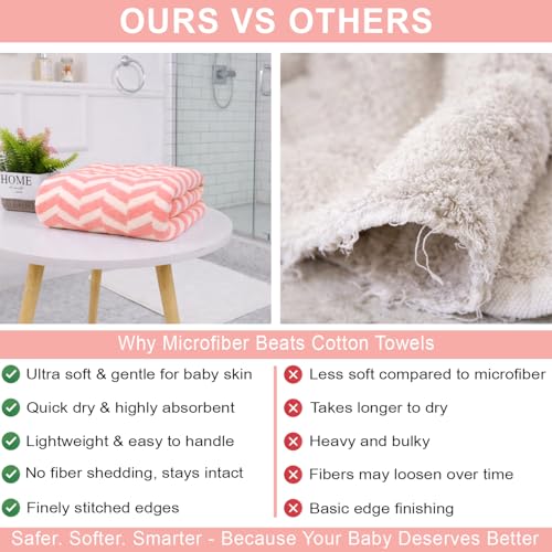 Image of LUXE HOME INTERNATIONAL Microfibre Bath Towel Chevron Pattern Super Absorbent Quick Dry Lightweight Soft Towels for Kids Boys Girls Adults 70x132cm Pink Pack of 1