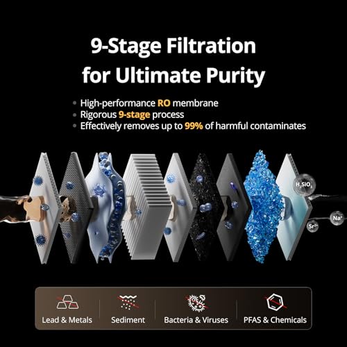 Smart Faucet Water Temperature Display