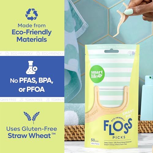 SmartLifeco Eco-Friendly Dental Floss Picks (200ct) - Flossers Made with Straw Wheat Blend, Superior Anti-Shred Thread for Tight Gaps, Tooth Pick Stick for Adults, Soft on Gum & Teeth, Vegan, Mint - Image 4